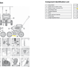 Graco S90 - Spray Shield Kit